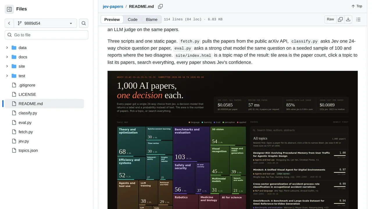 Source screenshot of jev-papers