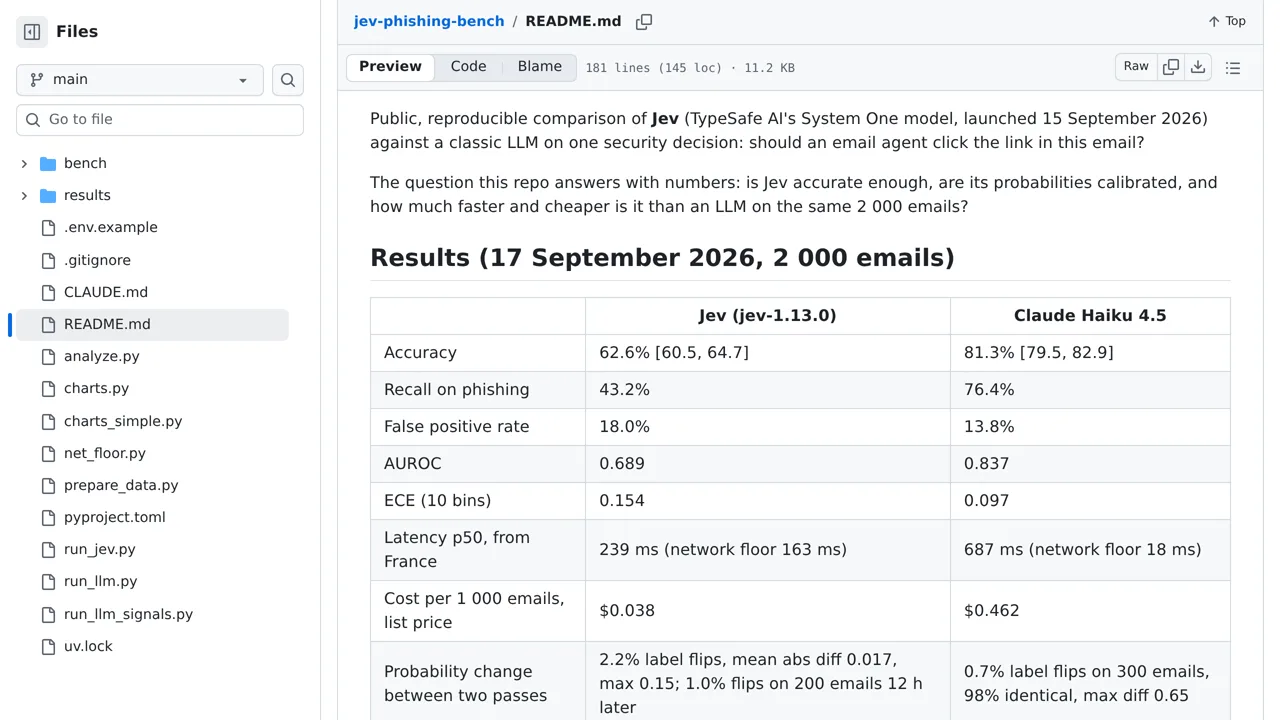 Source screenshot of jev-phishing-bench