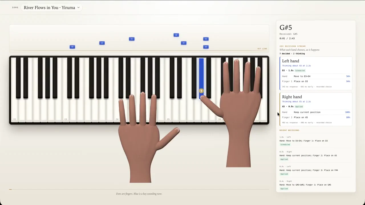 Recorded frame of Two-handed Jev piano