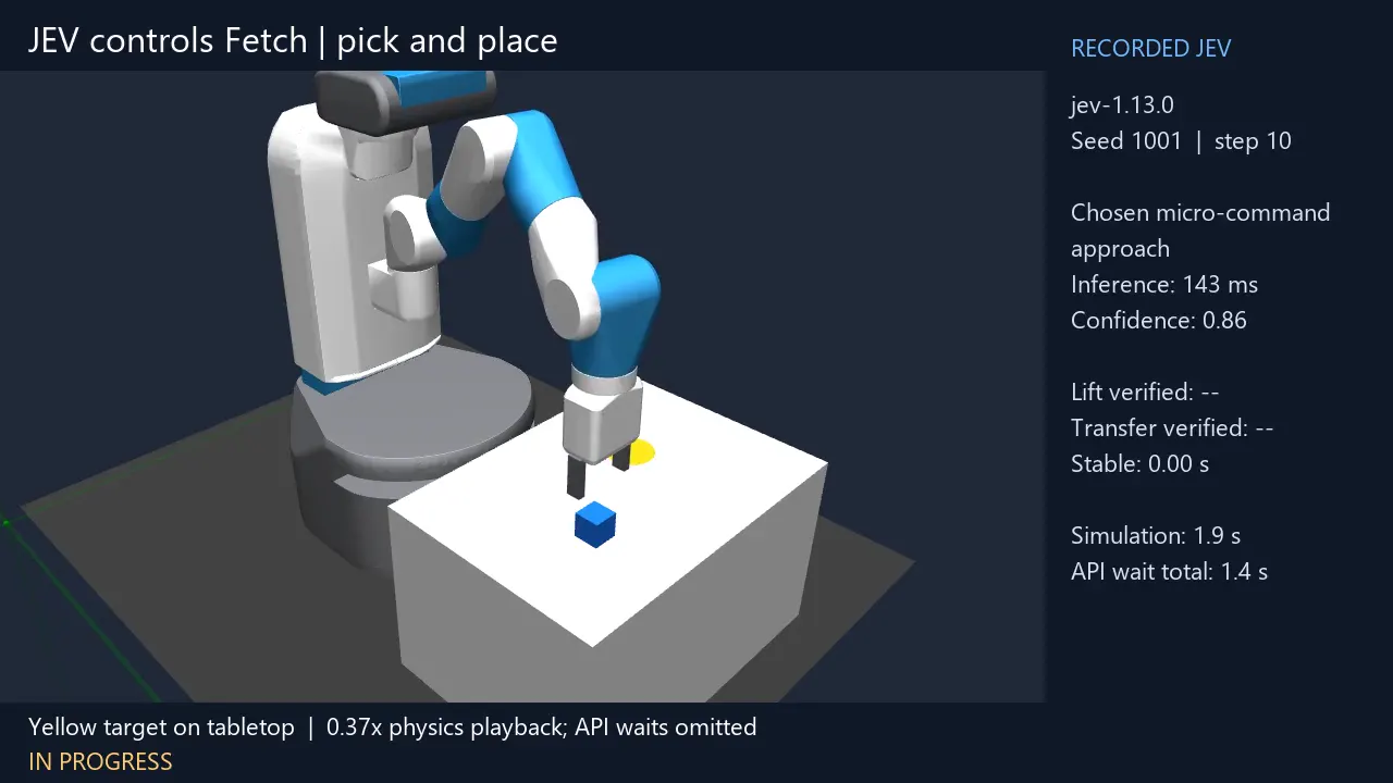 Recorded frame of jev-pick-and-place-study