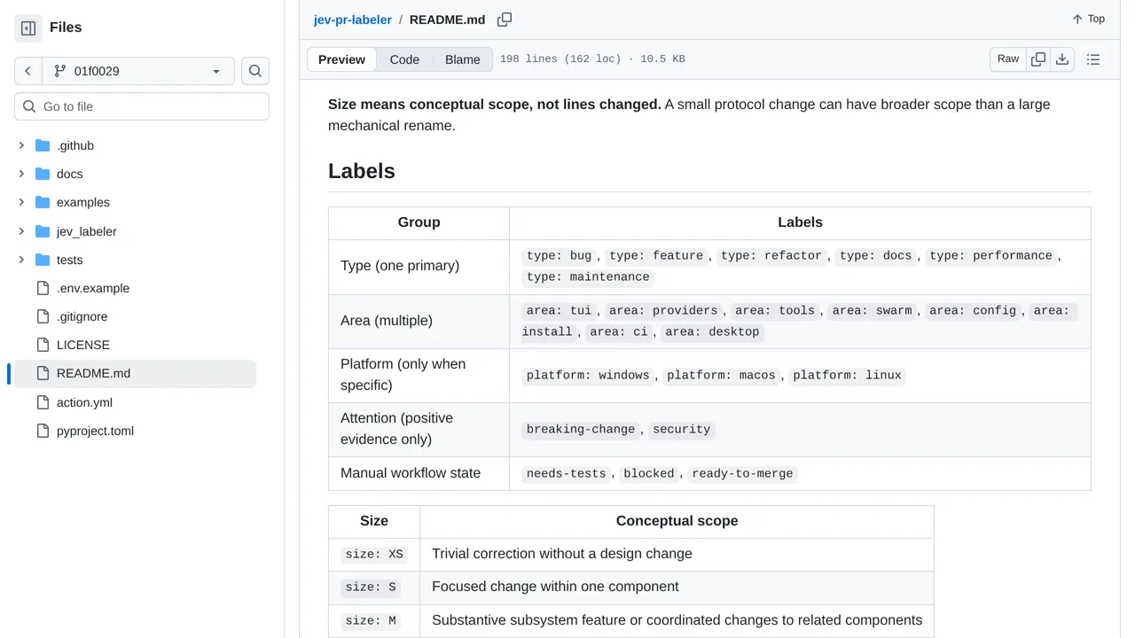 Source screenshot of jev-pr-labeler