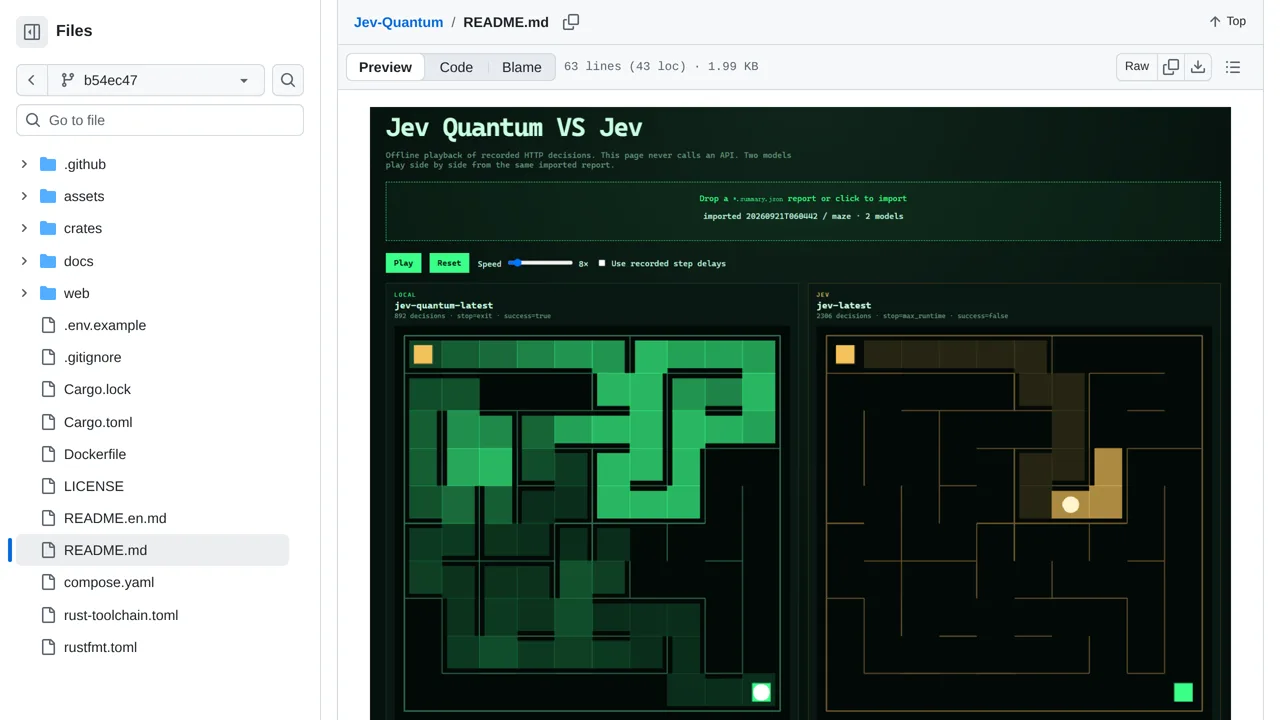 Source screenshot of Jev-Quantum