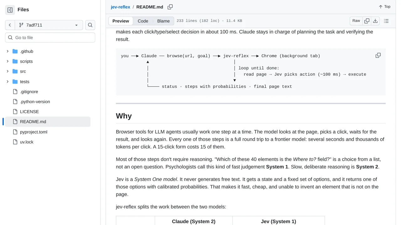 Source screenshot of jev-reflex
