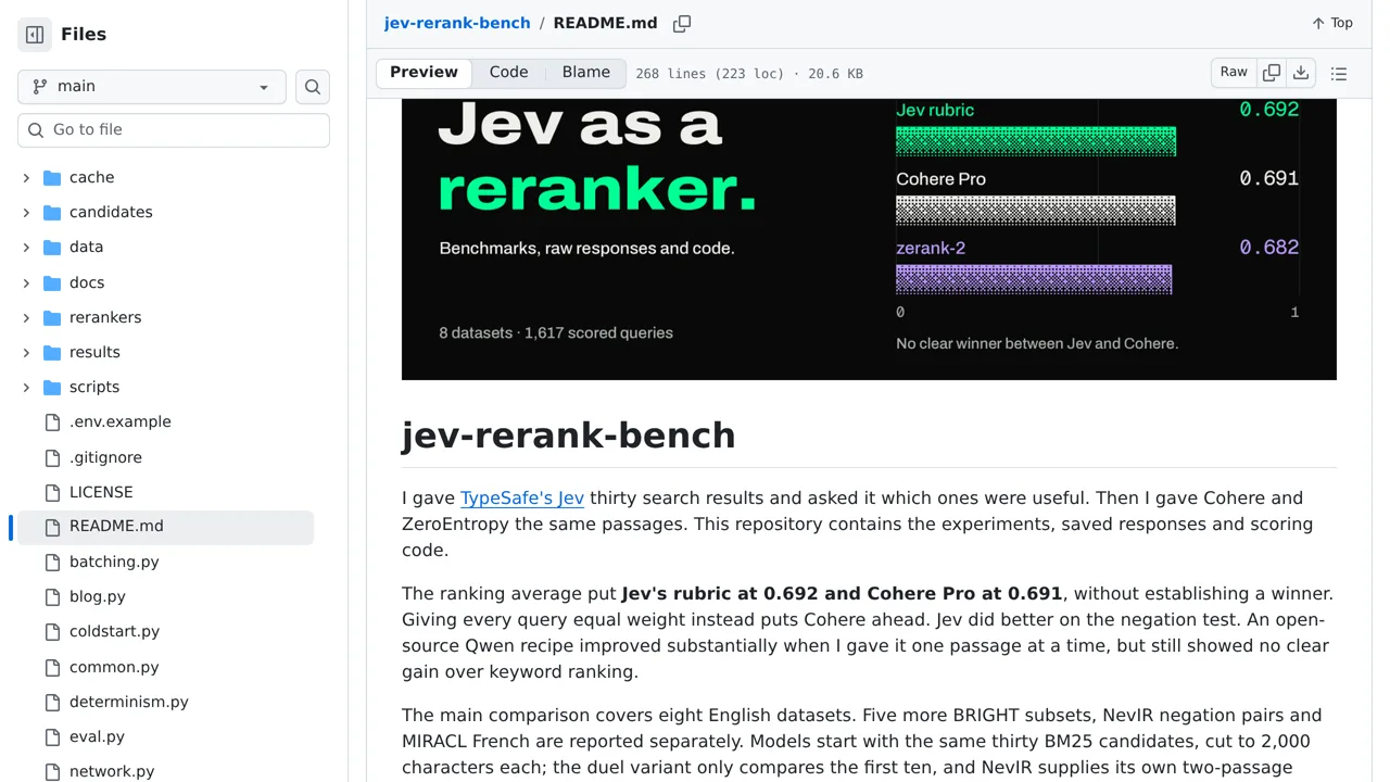 Source screenshot of jev-rerank-bench