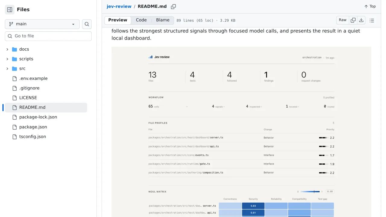 Source screenshot of jev-review (devagrawal09)