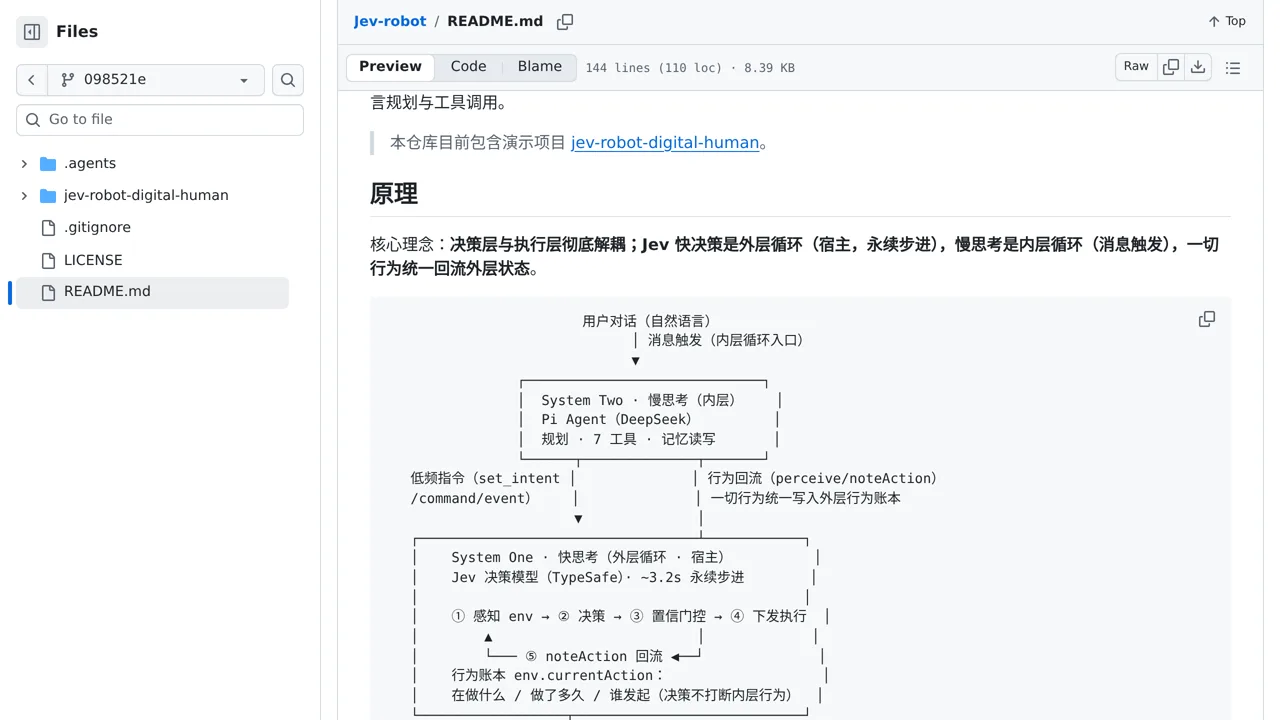 Source screenshot of SystemOneModel (Jev-robot)