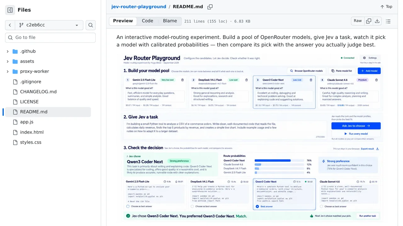 Source screenshot of Jev Router Playground