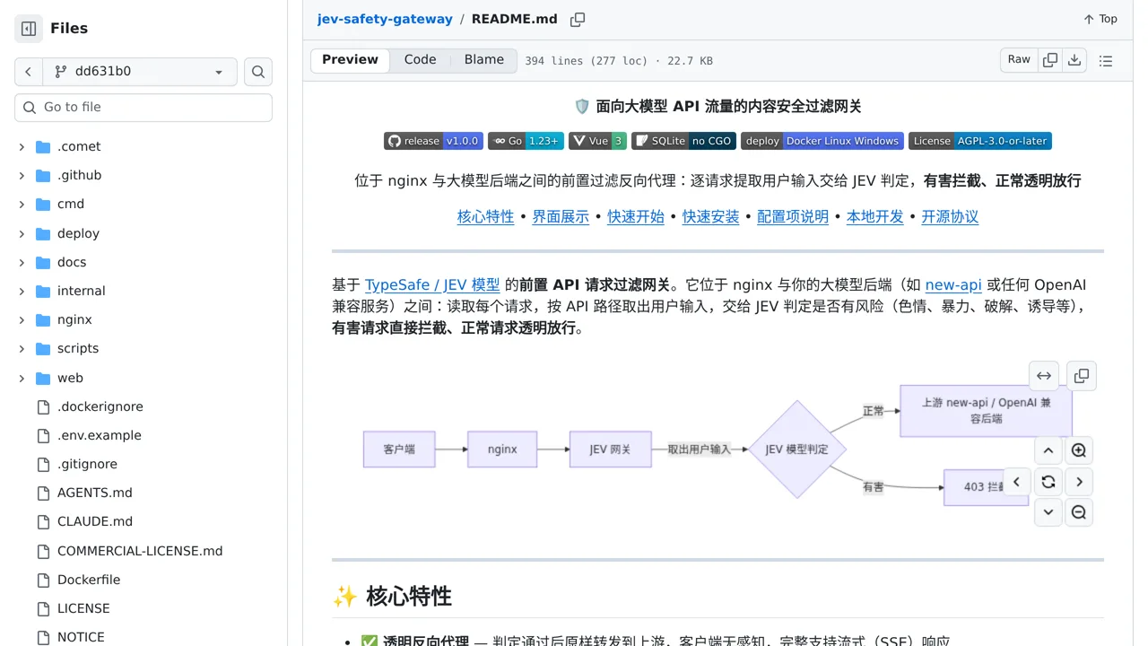 Source screenshot of JEV Safety Gateway