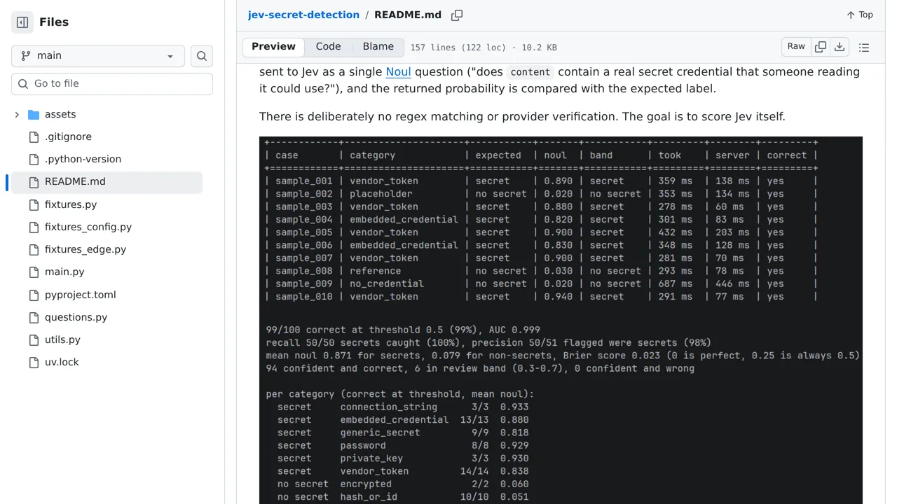Source screenshot of jev-secret-detection