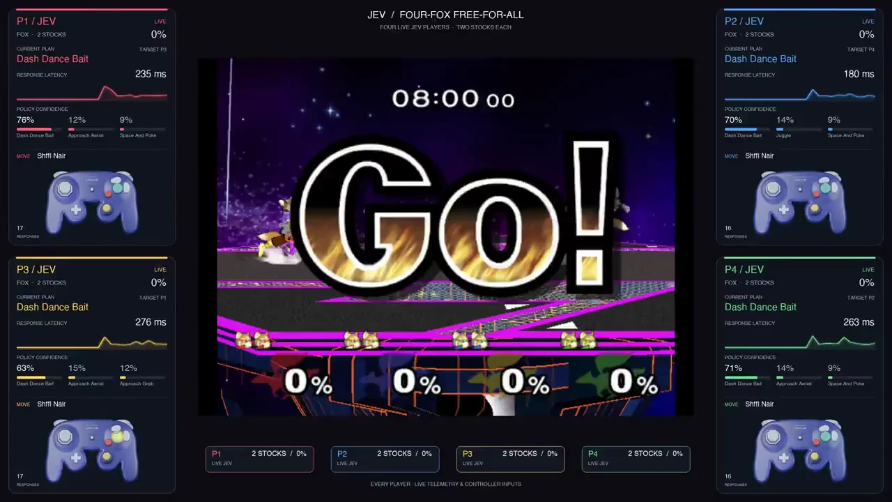 Recorded frame of Jev plays Smash Bros. against itself