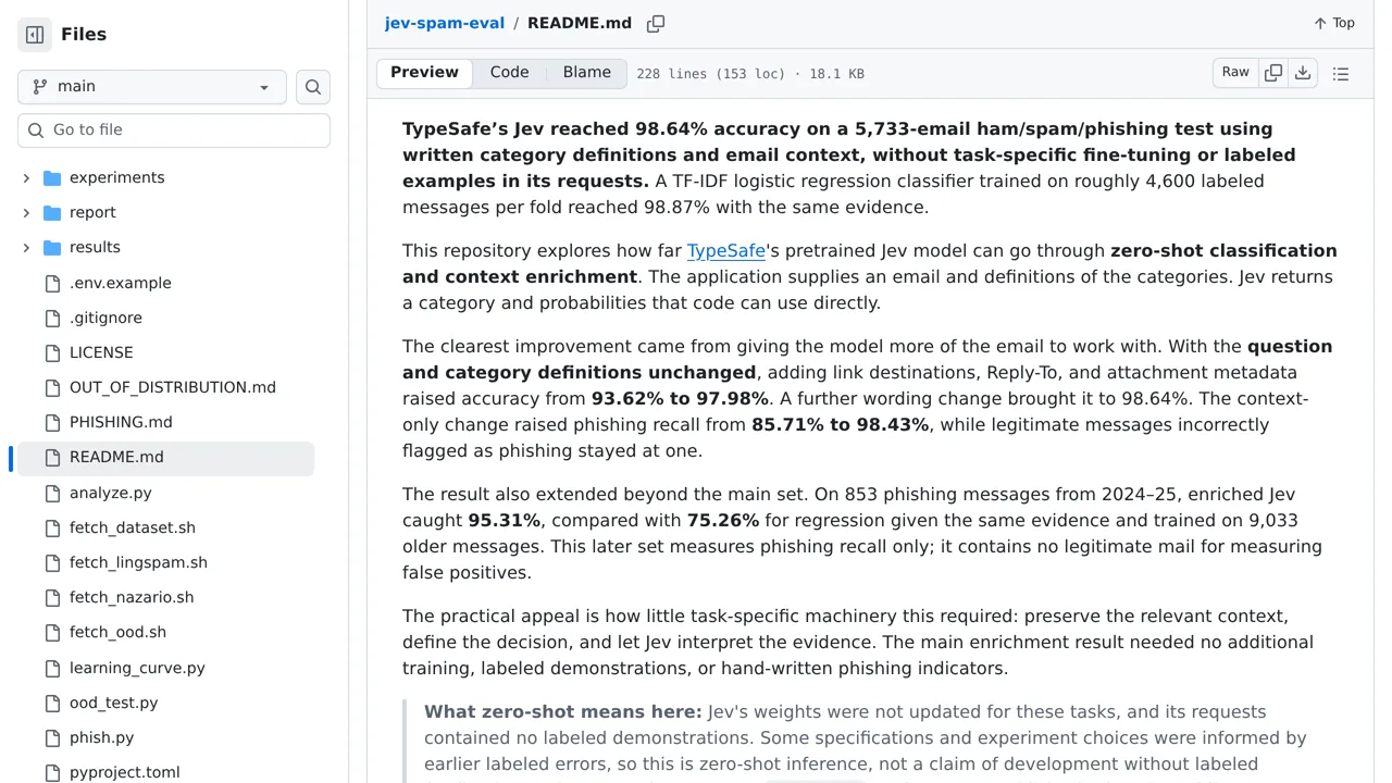 Source screenshot of jev-spam-eval