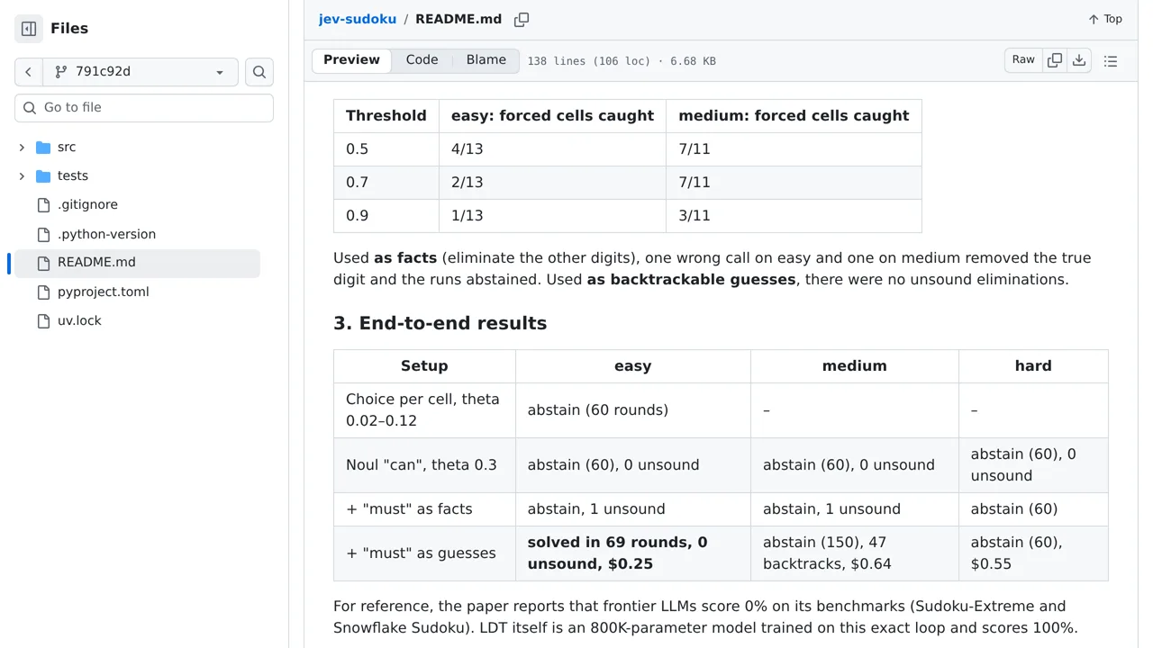 Source screenshot of jev-sudoku