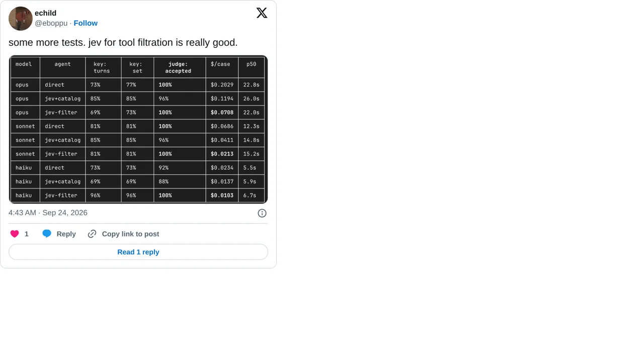 Source screenshot of Jev tool-filtration tests