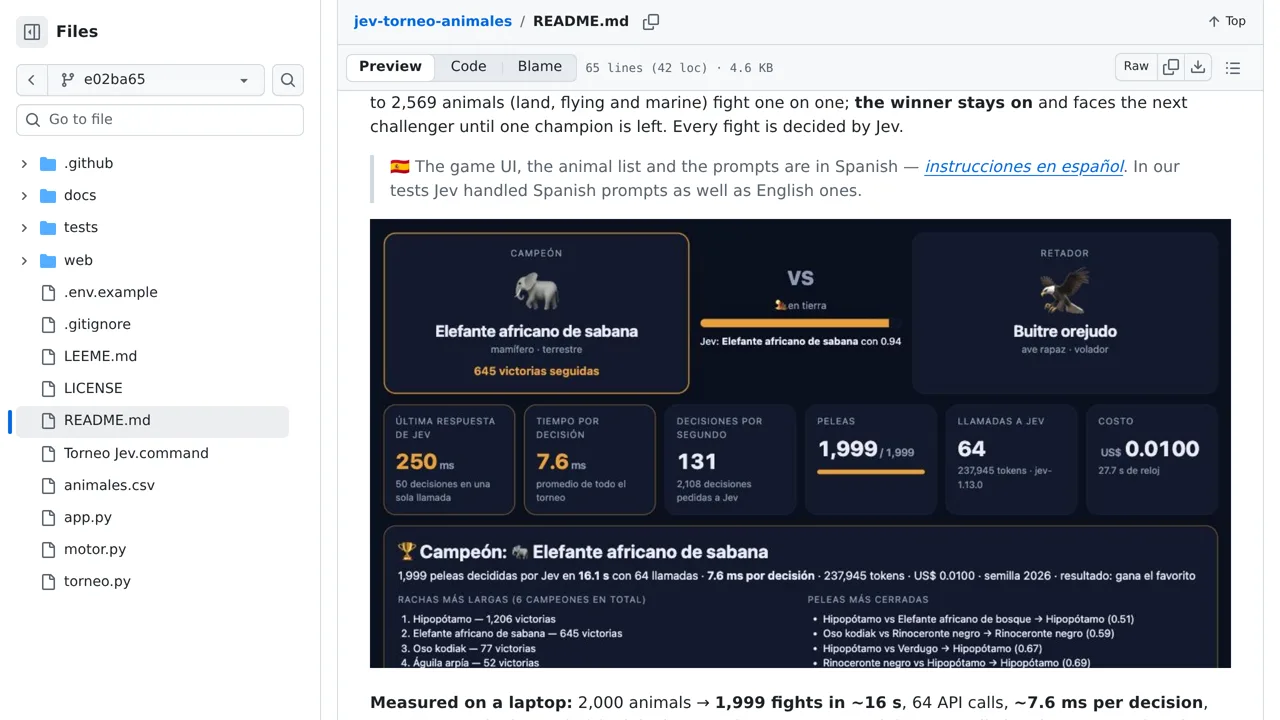 Source screenshot of Animal Tournament, refereed by Jev