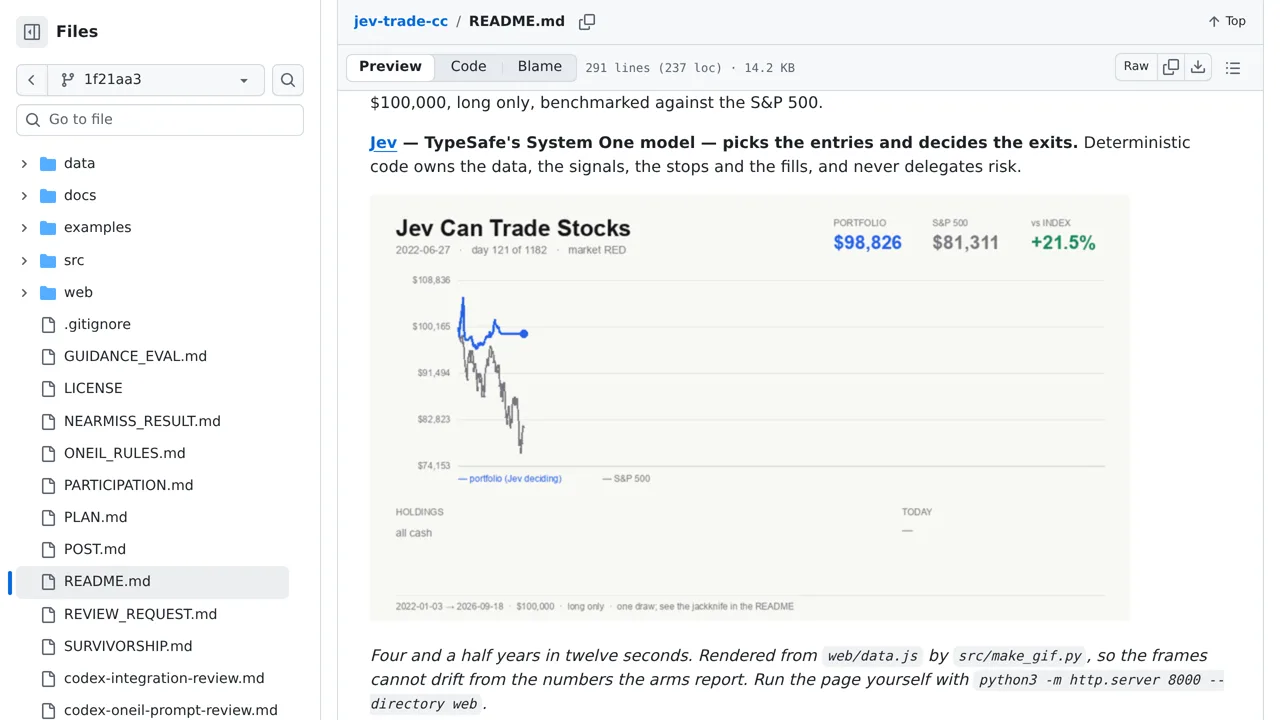 Source screenshot of Jev Can Trade Stocks
