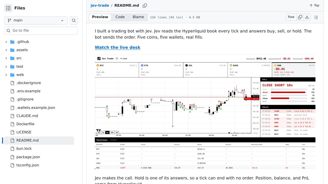 Source screenshot of jev-trade