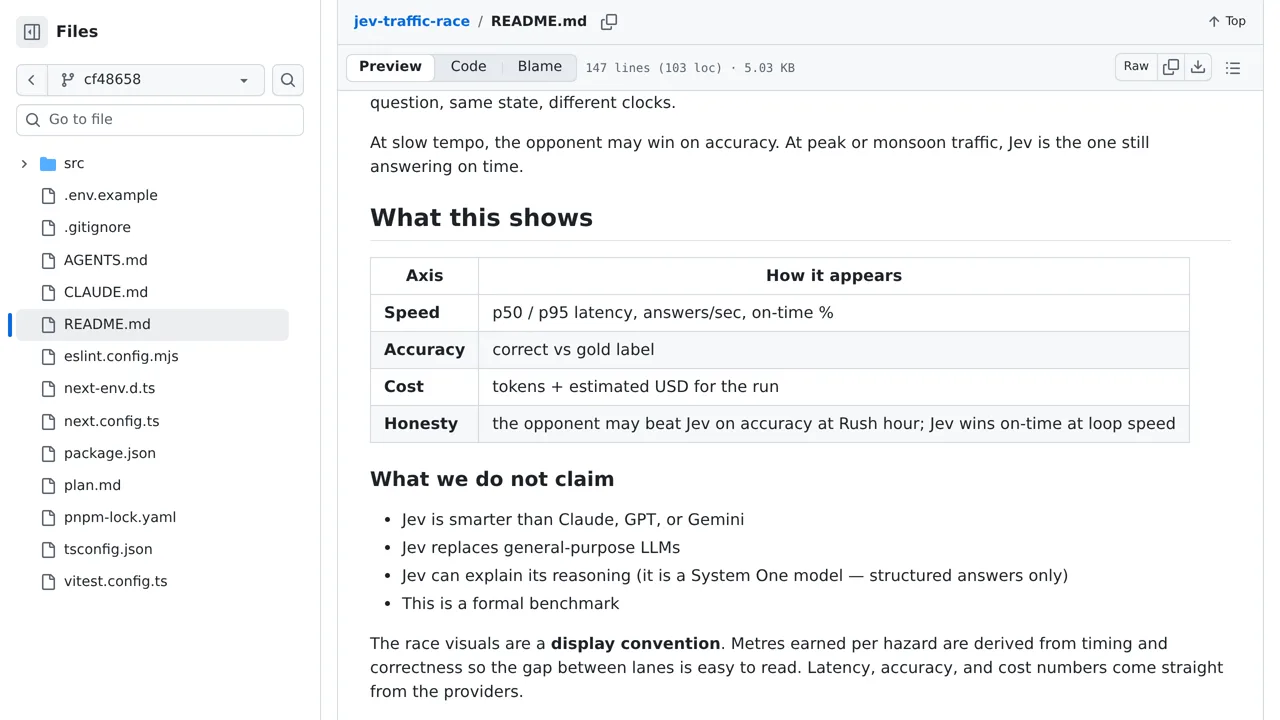 Source screenshot of Jev Reflex