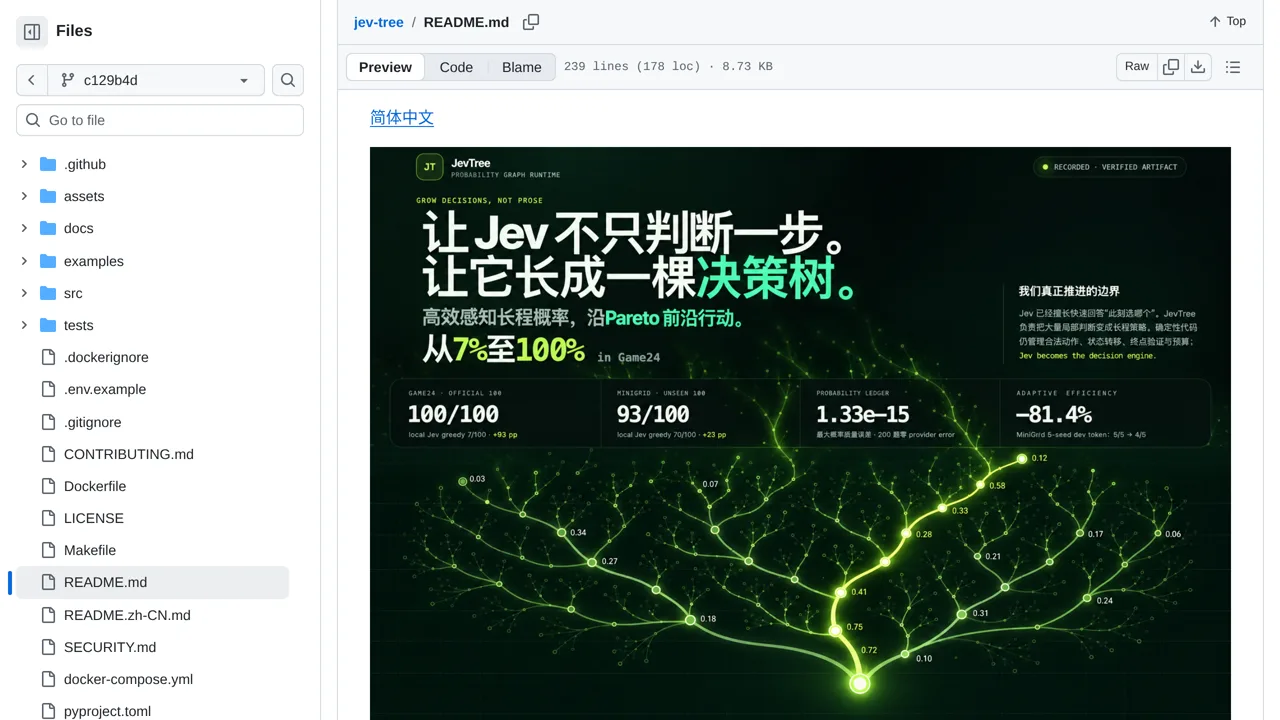Source screenshot of jev-tree