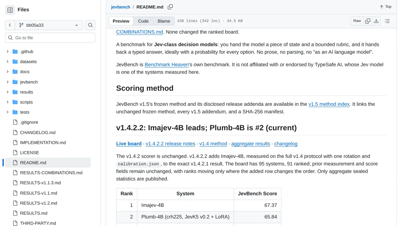 Source screenshot of JevBench