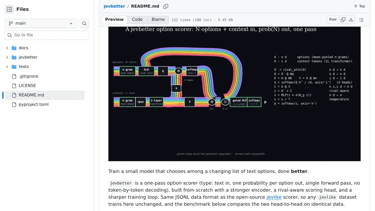 Source screenshot of jevbetter