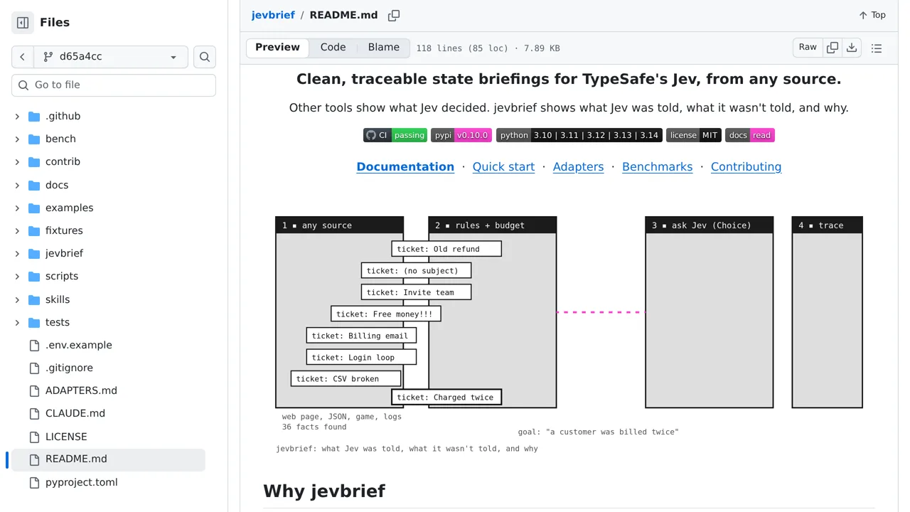Source screenshot of jevbrief