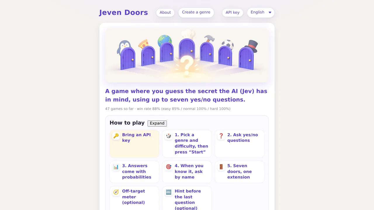Source screenshot of Jevの扉