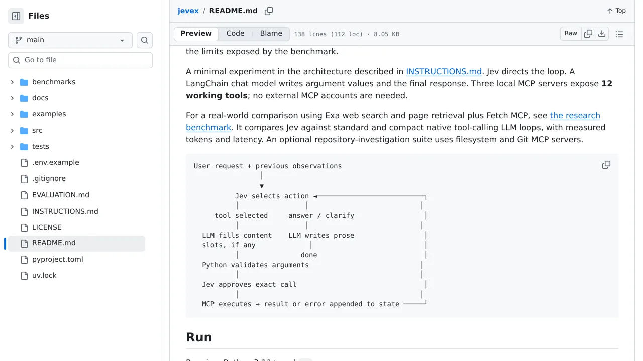 Source screenshot of jevex