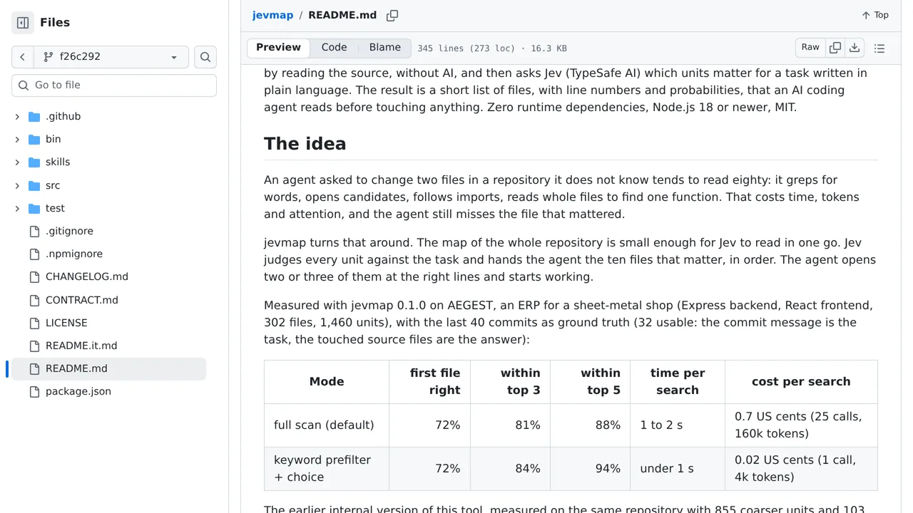 Source screenshot of jevmap