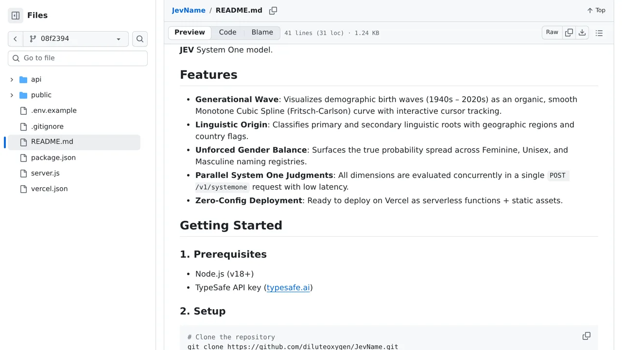 Source screenshot of JevName