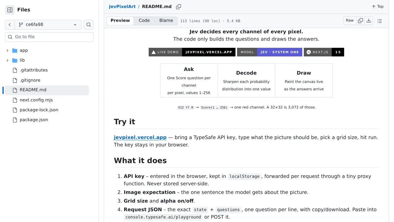 Source screenshot of TypeSafe Pixels
