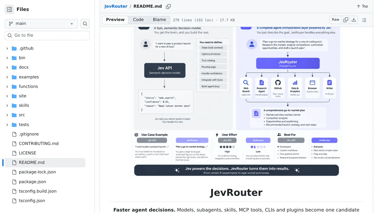 Source screenshot of JevRouter