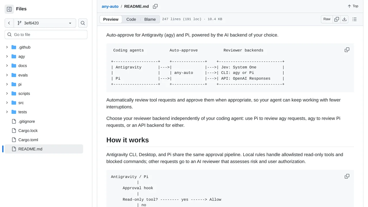 Source screenshot of any-auto