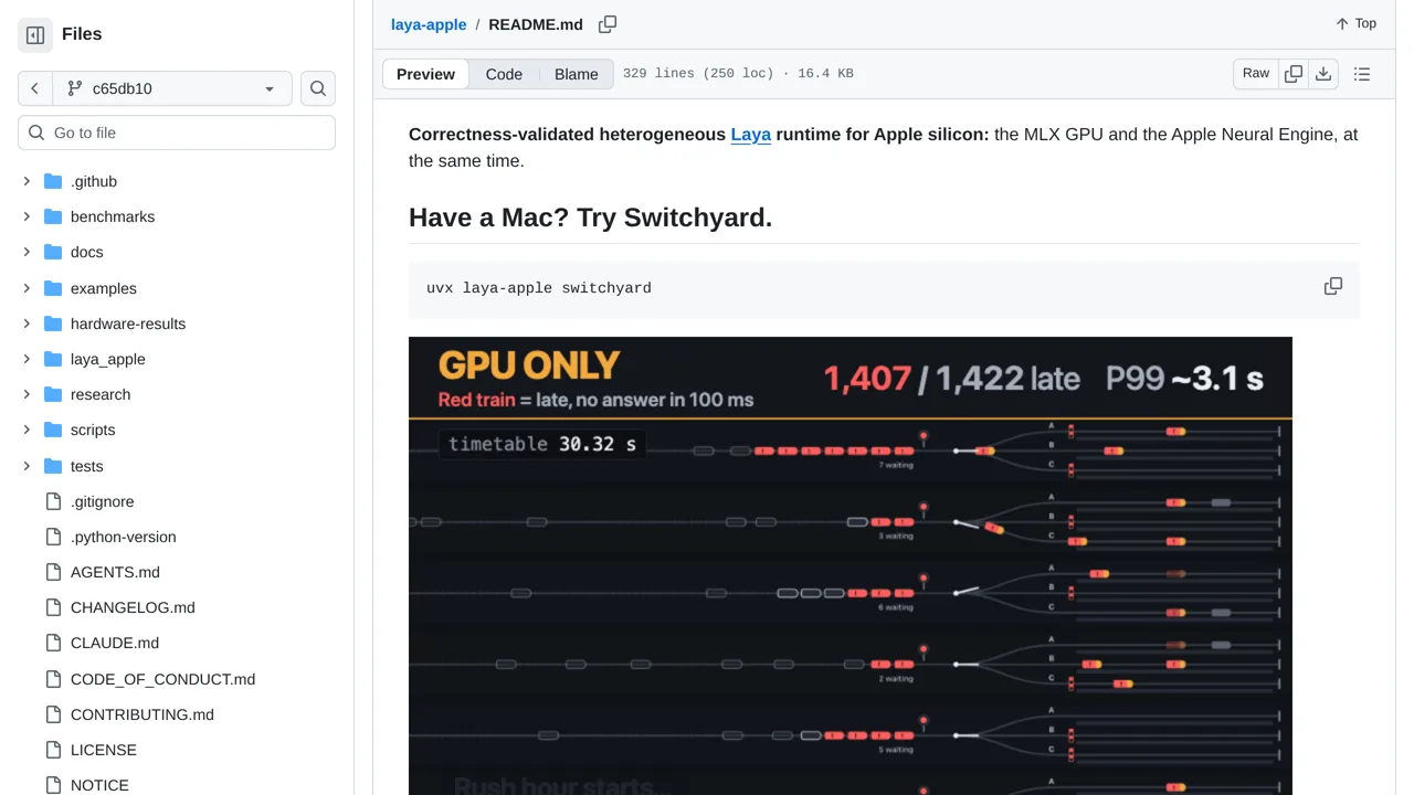 Source screenshot of laya-apple