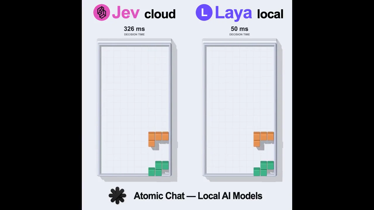Recorded frame of Laya vs. Jev at Tetris