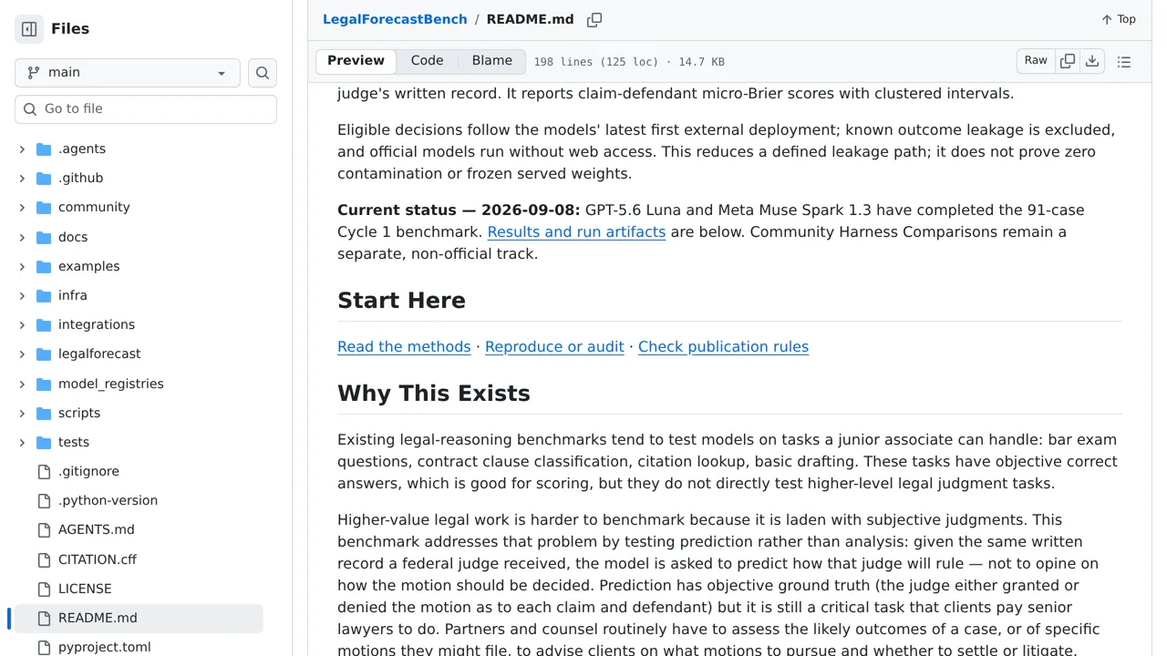 Source screenshot of LegalForecastBench
