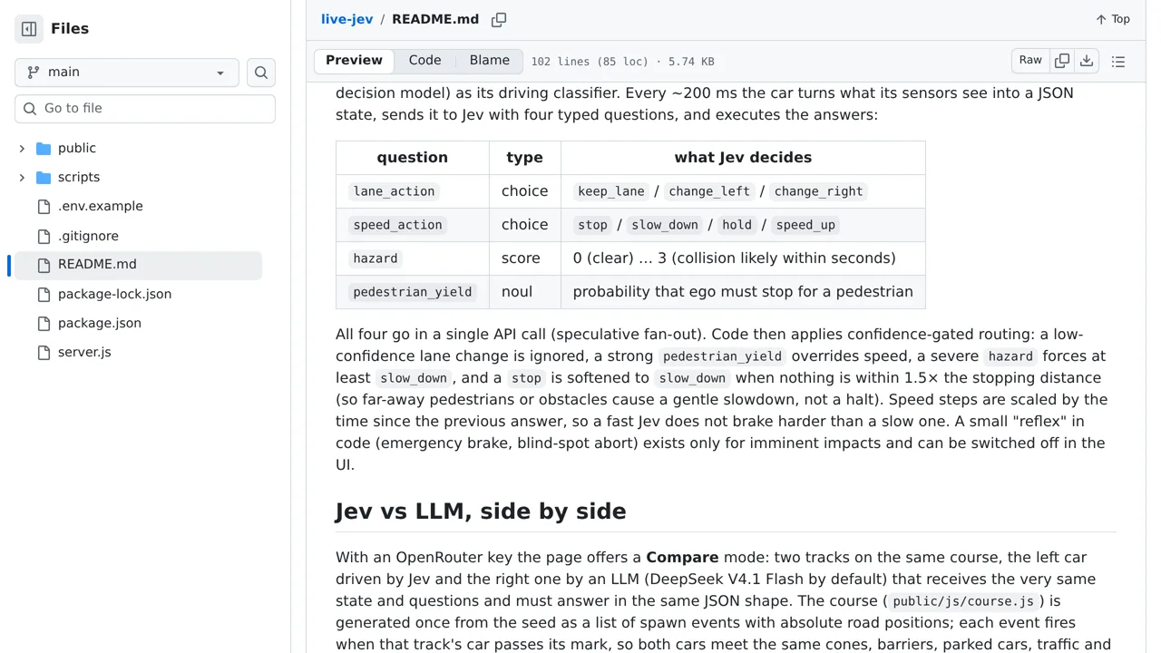 Source screenshot of live-jev