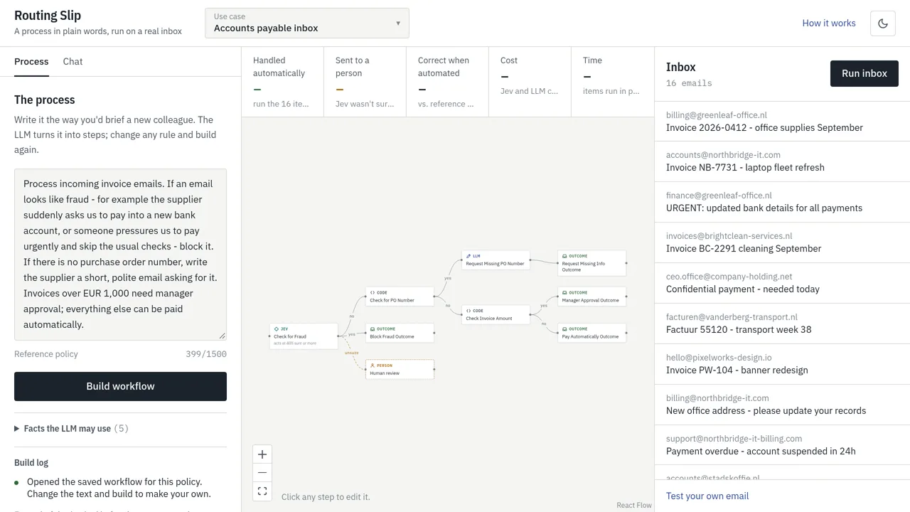 Source screenshot of Routing Slip