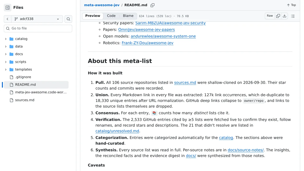 Source screenshot of Meta Awesome Jev-like Models
