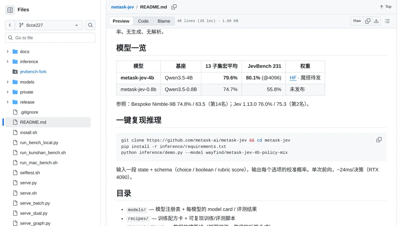 Source screenshot of Metask Jev-Lab