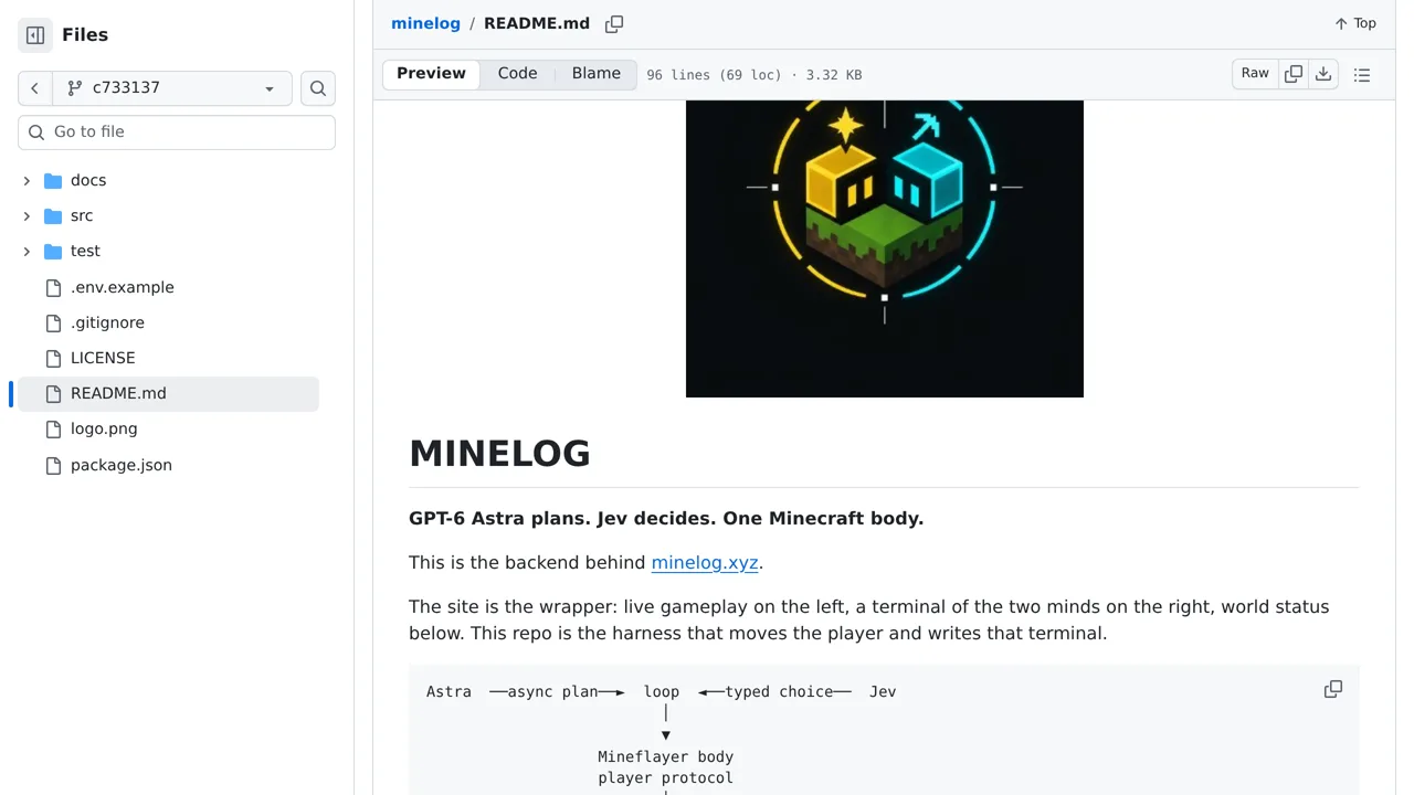 Source screenshot of MineLog