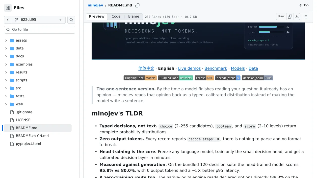 Source screenshot of minojev