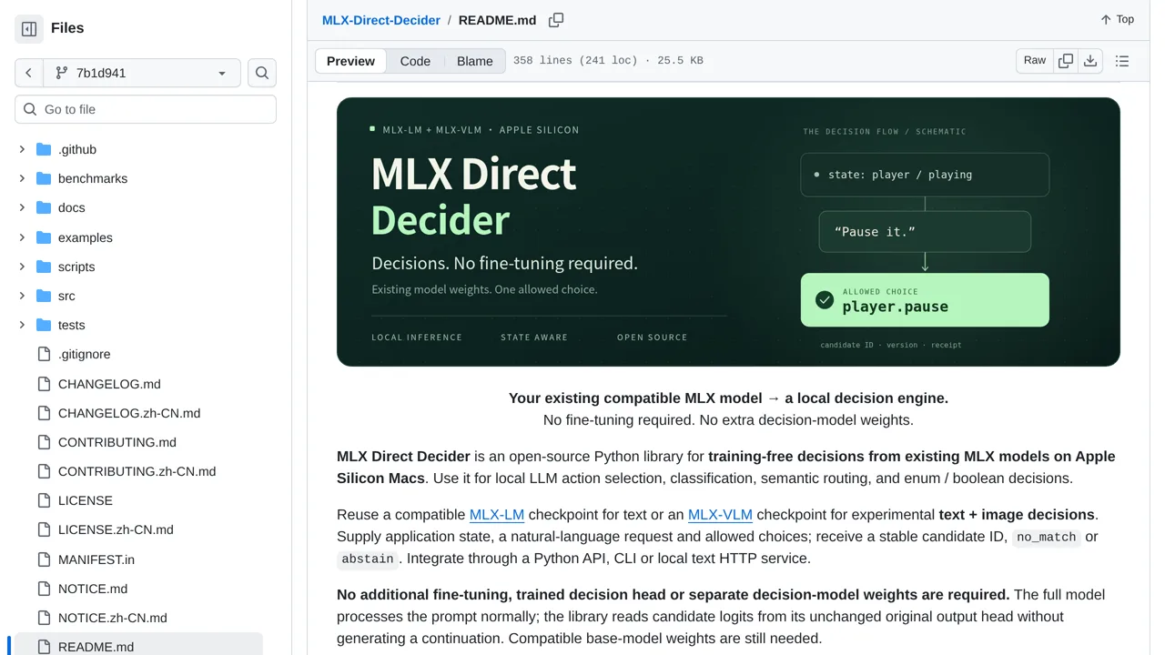 Source screenshot of MLX Direct Decider