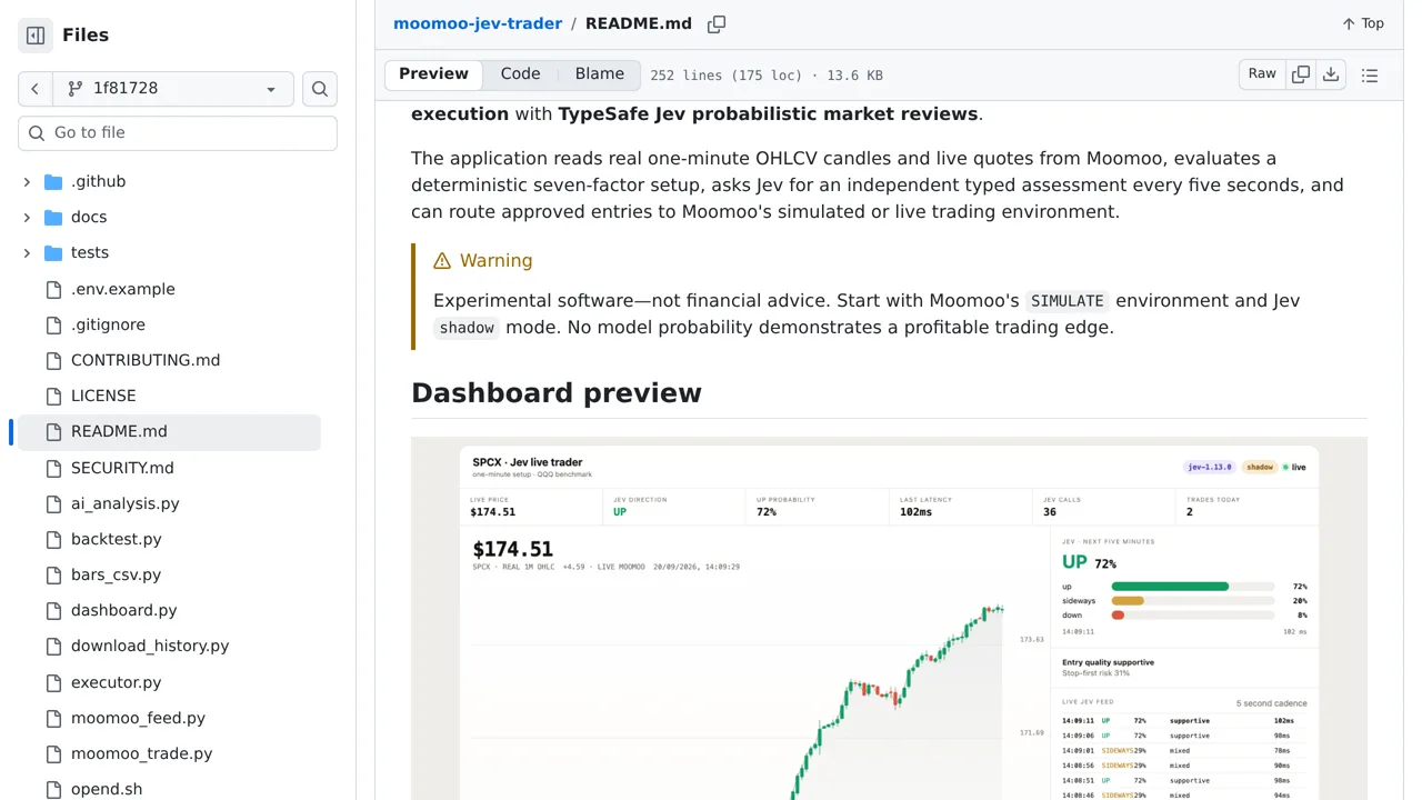 Source screenshot of Moomoo Jev Trader