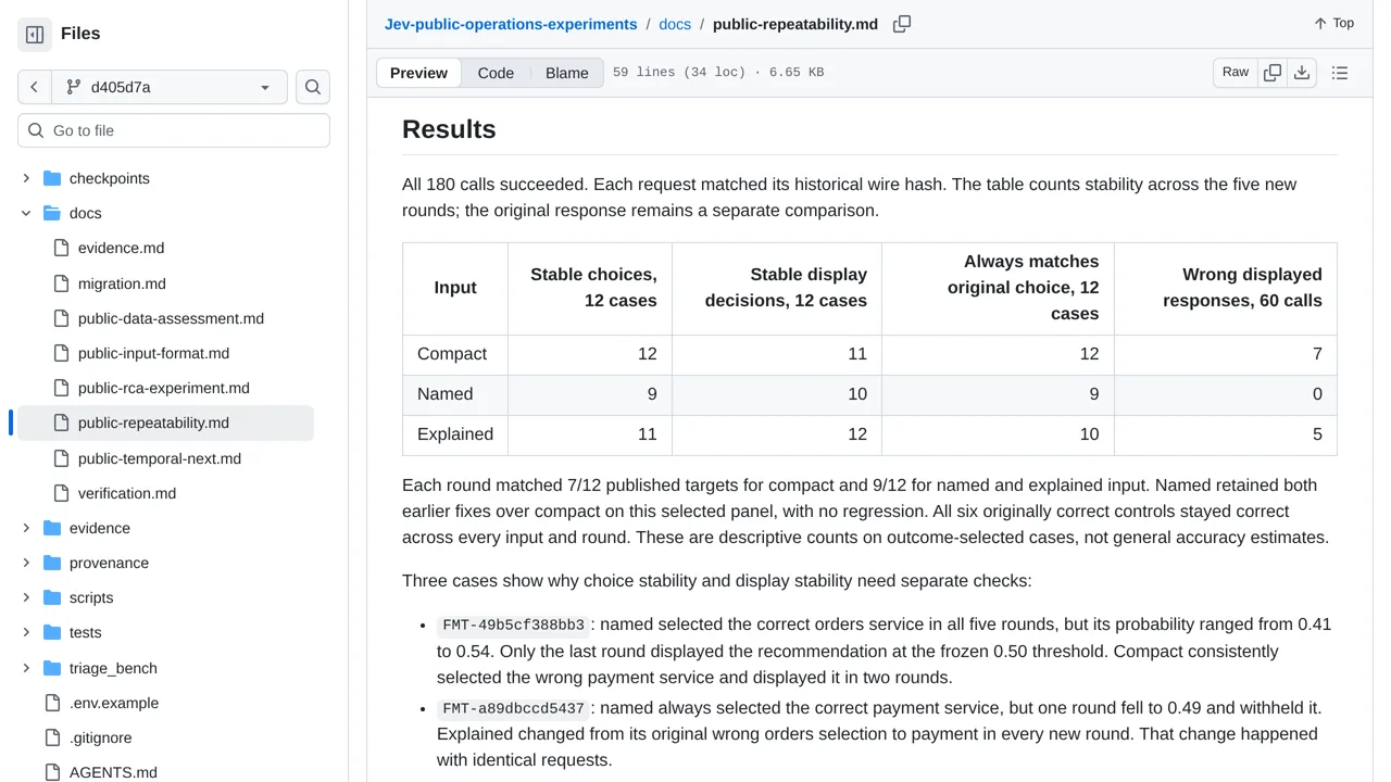 Source screenshot of Jev public operations experiments