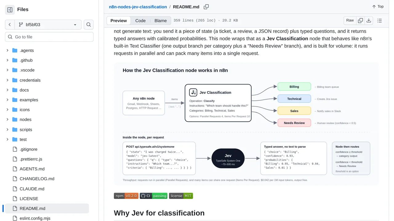 Source screenshot of n8n-nodes-jev-classification