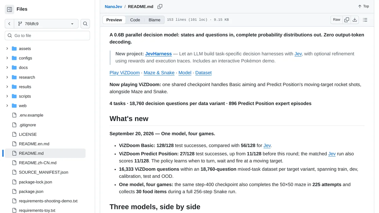 Source screenshot of NanoJev