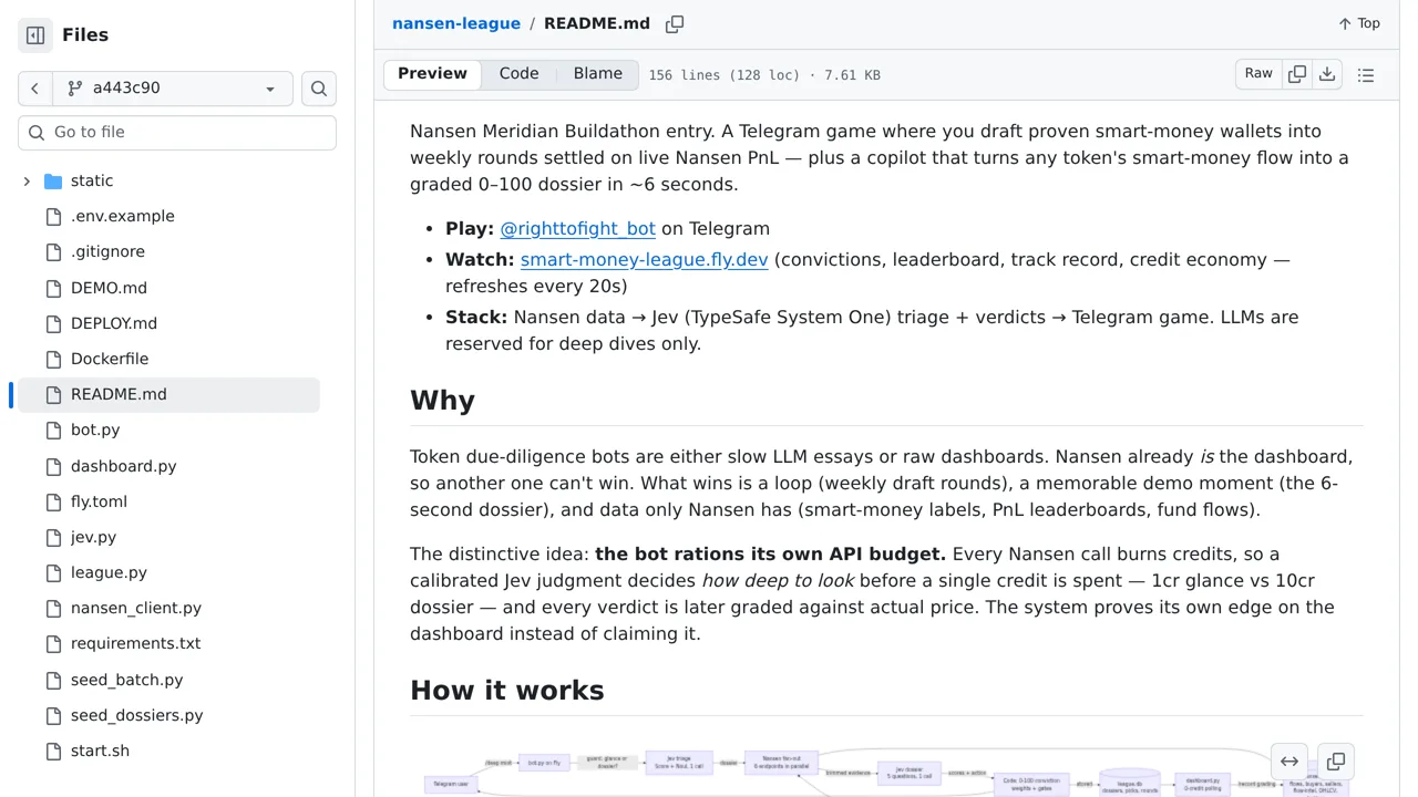 Source screenshot of Fantasy Smart Money League + Due-Diligence Copilot