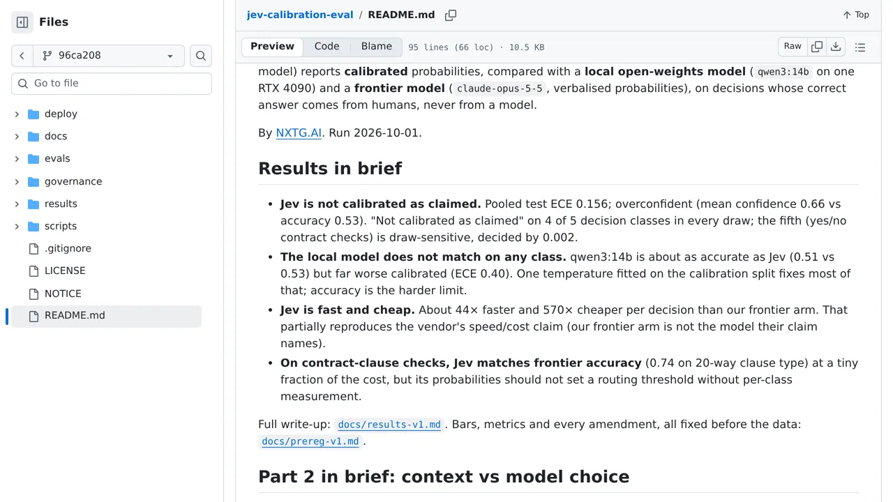 Source screenshot of Jev calibration study