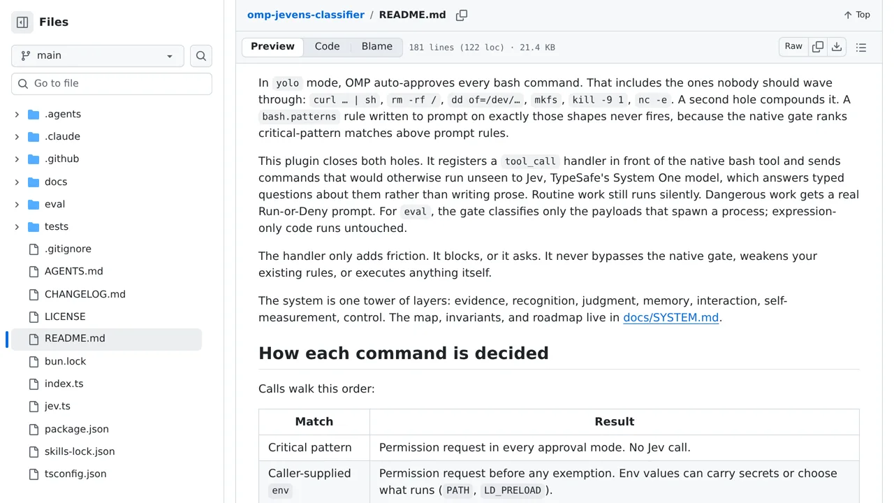 Source screenshot of omp-jevens-classifier