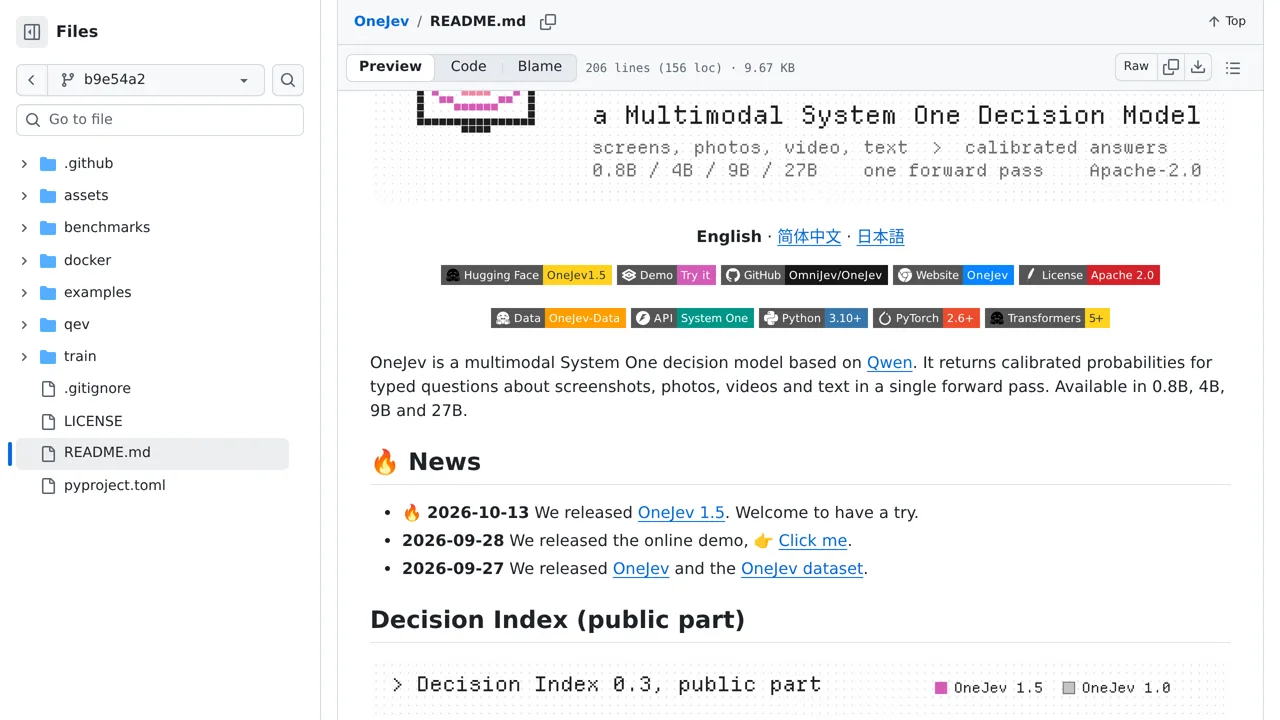 Source screenshot of OneJev